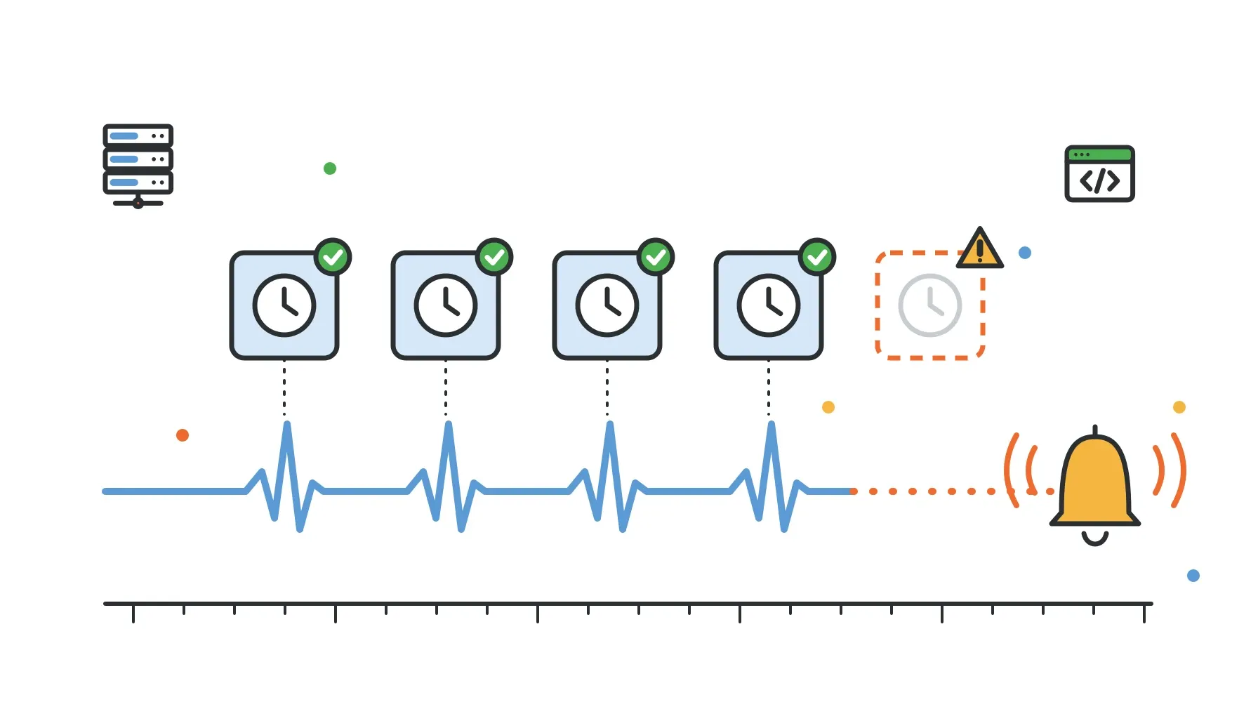 How to Monitor Cron Jobs: A Guide to Heartbeat Monitoring